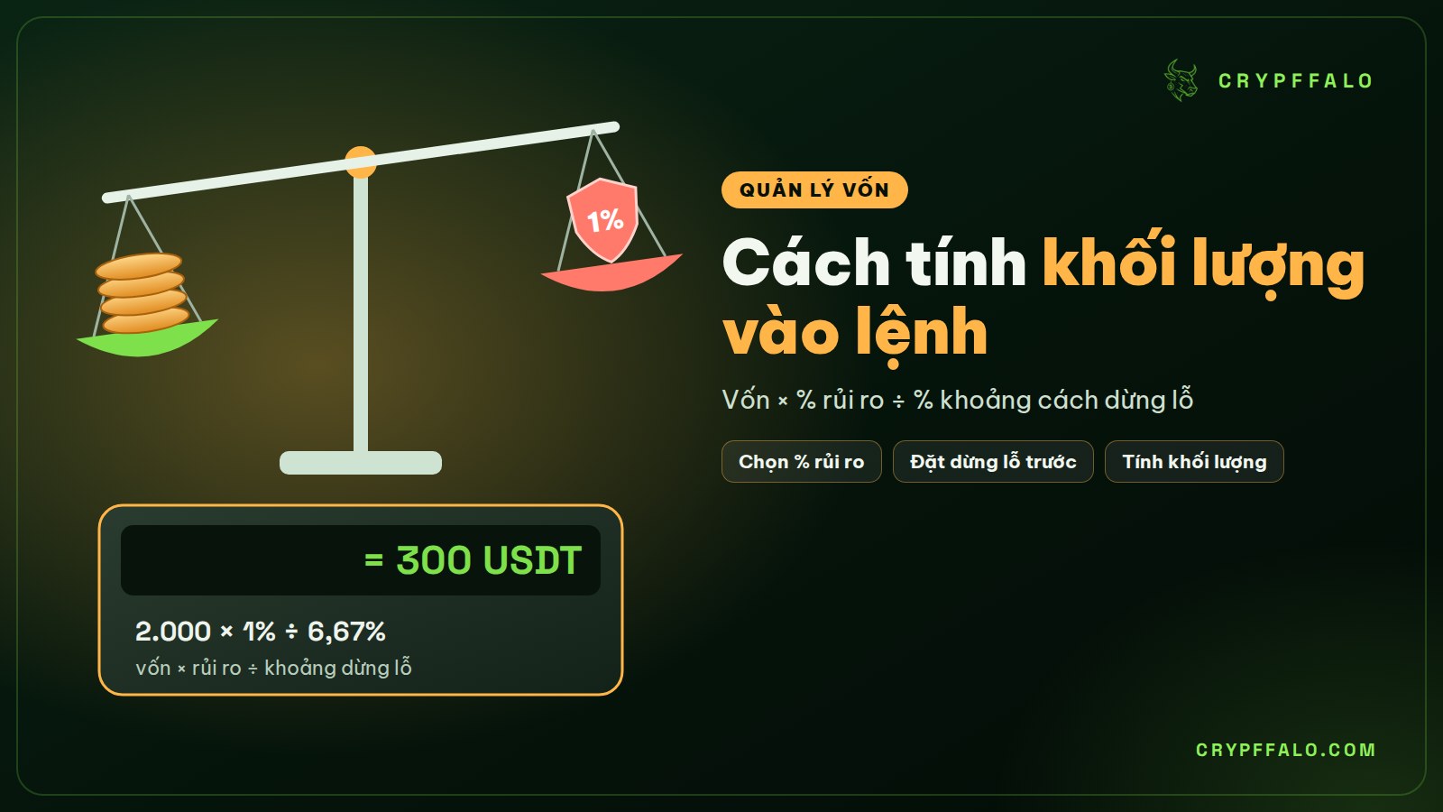 Cách tính khối lượng vào lệnh và quản lý vốn (công thức, ví dụ)
