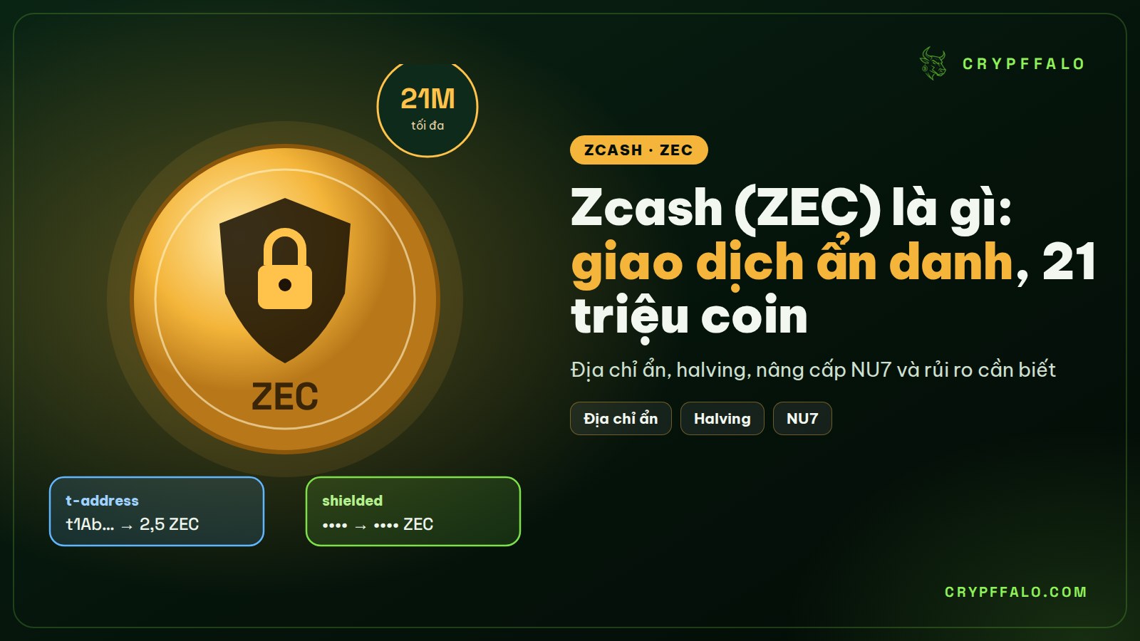 Zcash (ZEC) là gì? Giao dịch ẩn danh, nguồn cung và nâng cấp NU7