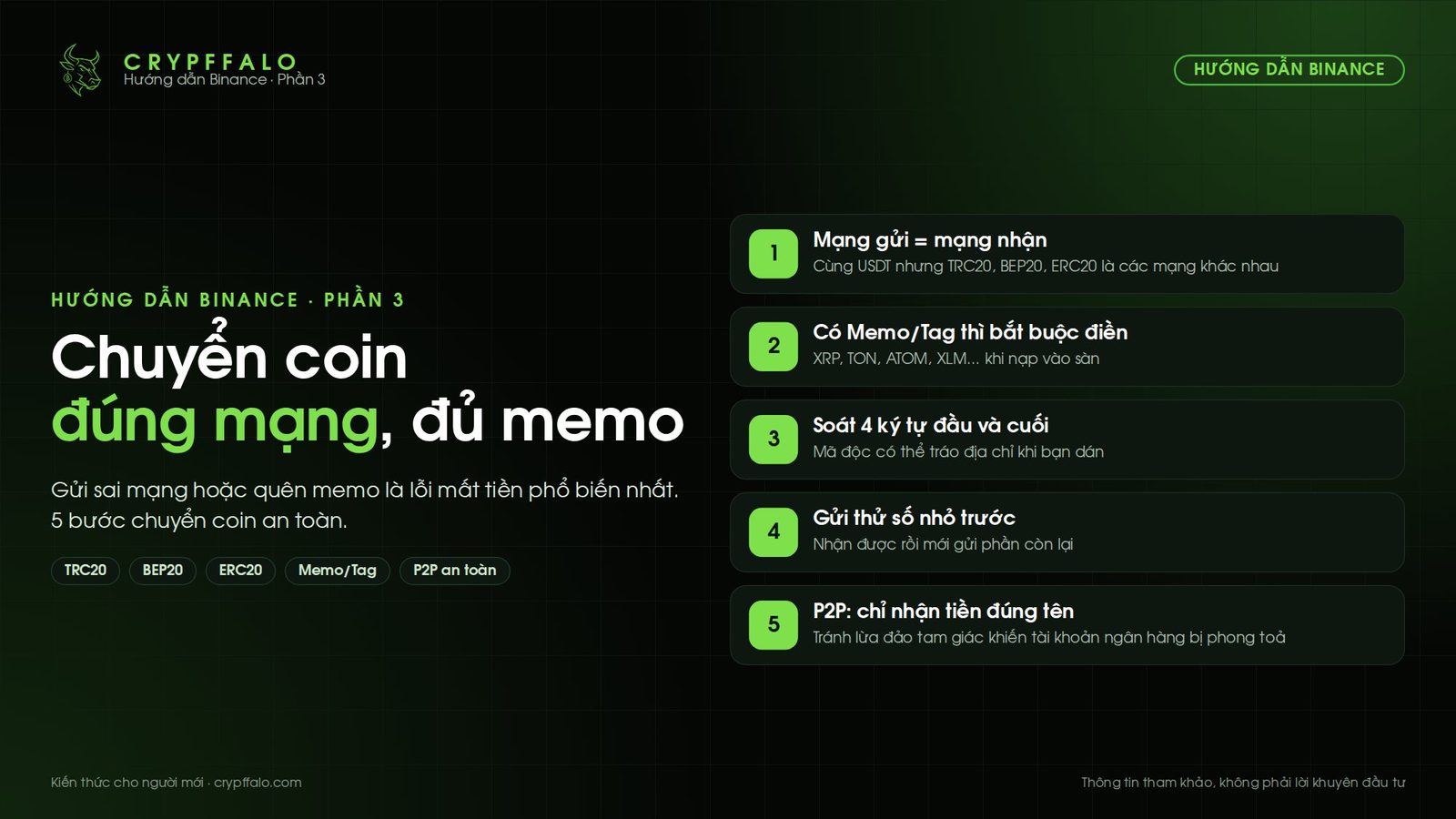 Nạp, rút và chuyển coin trên Binance: chọn đúng mạng, memo và tránh mất tiền