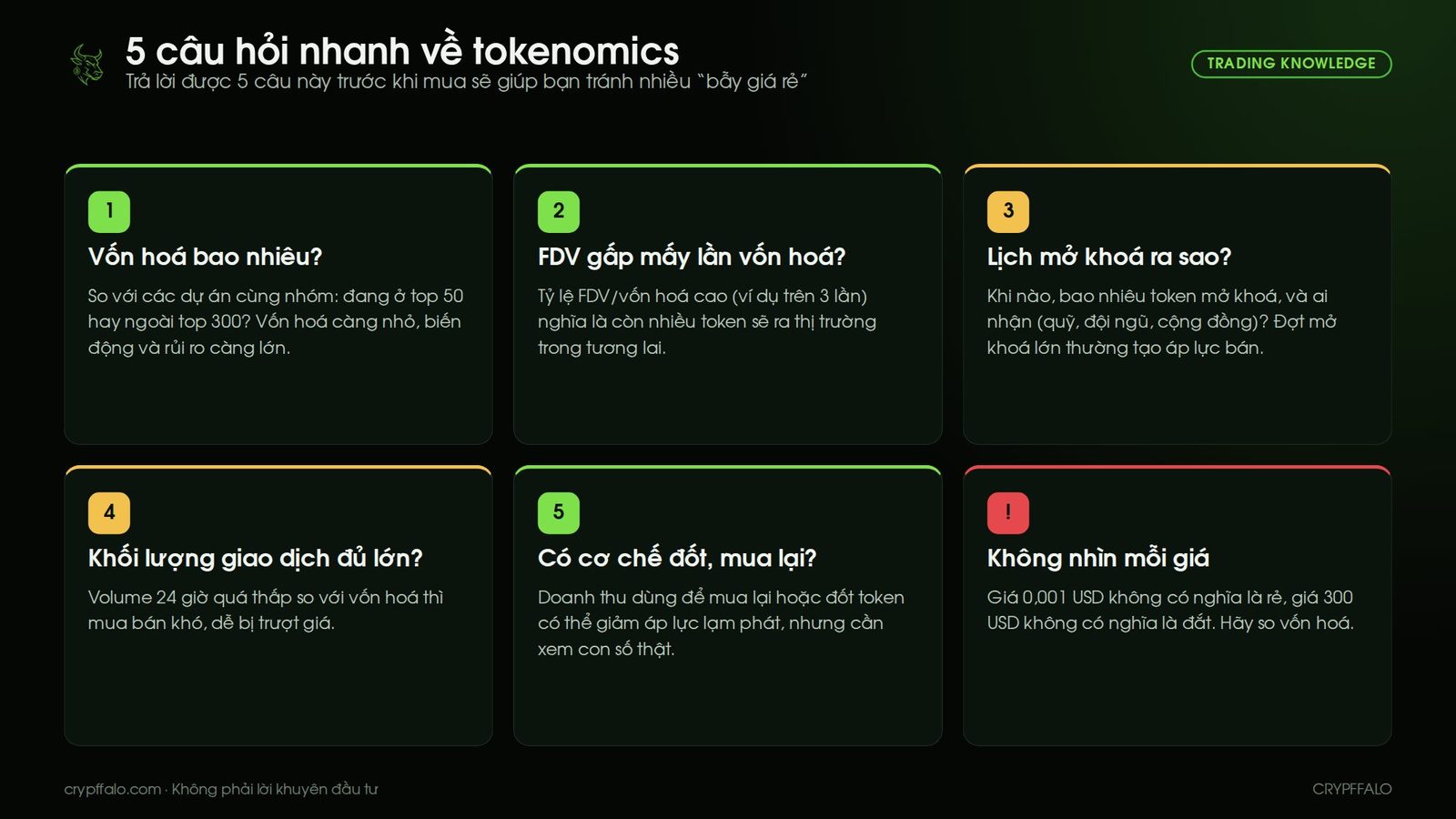 5 câu hỏi nhanh về tokenomics: vốn hoá, FDV, lịch mở khoá, khối lượng giao dịch, cơ chế đốt và mua lại
