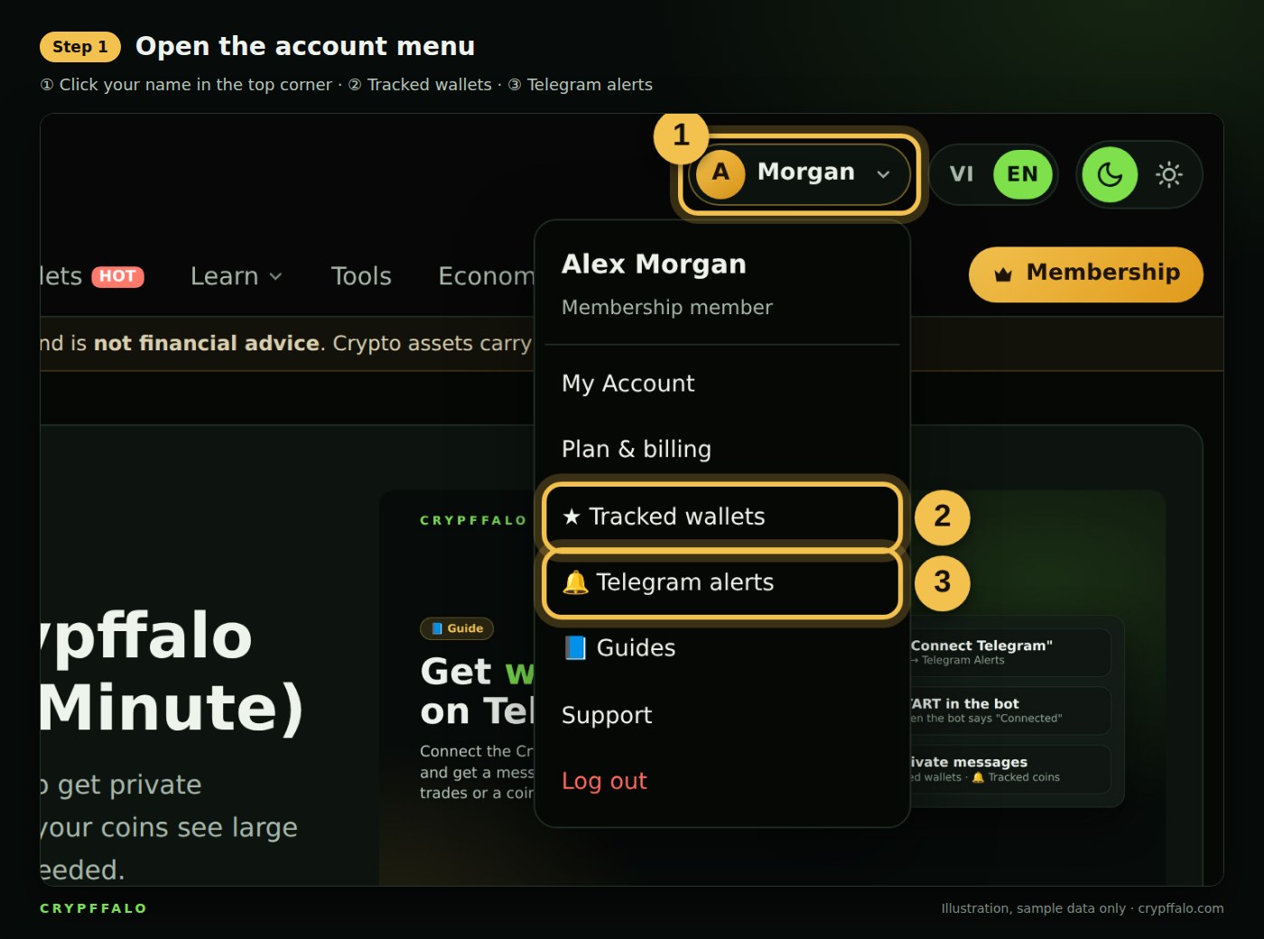 Step 1: the account menu in the top right corner