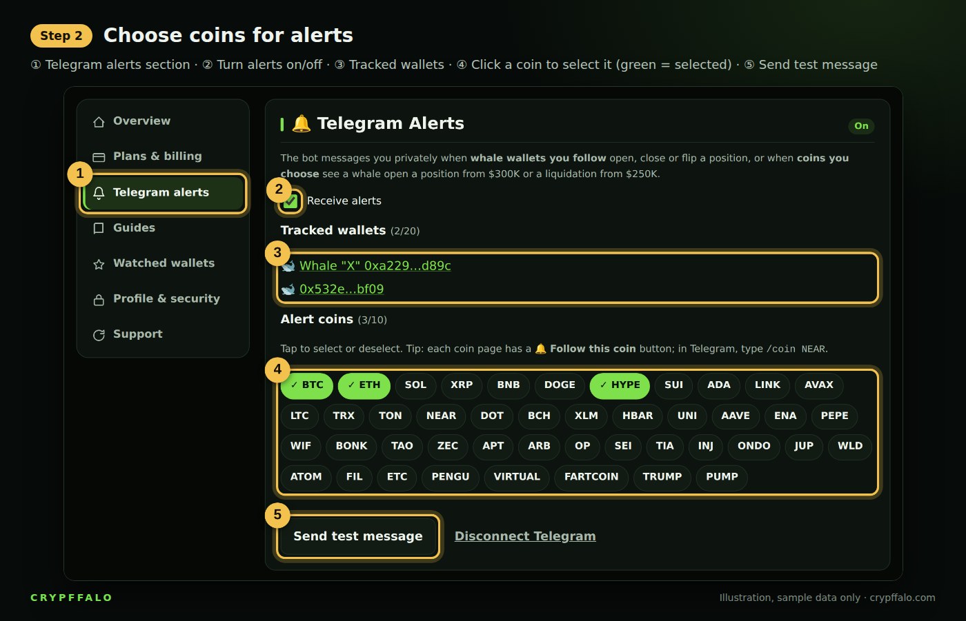 Step 2: click a coin to select it; green coins are selected