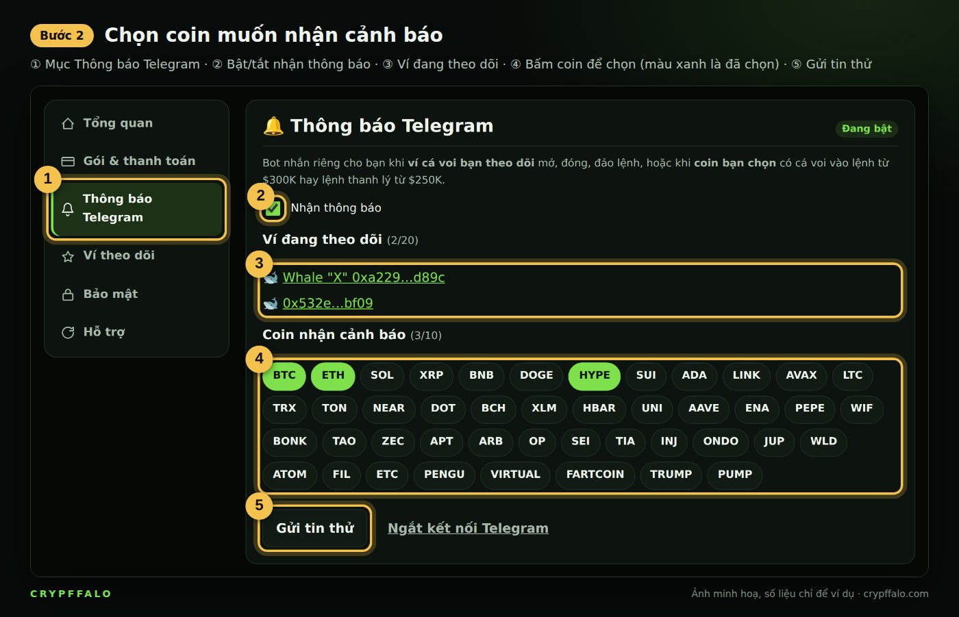 Bước 2: bấm vào coin để chọn, coin màu xanh là đã chọn