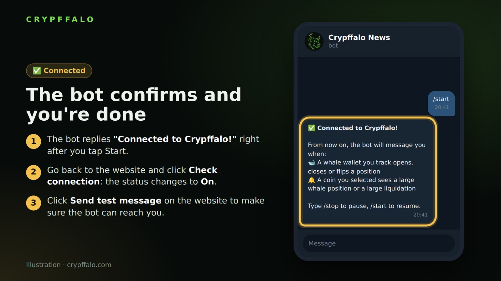 Step 3: the bot replies Connected to Crypffalo