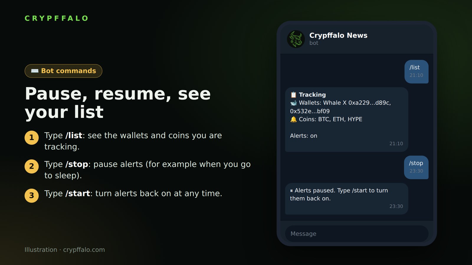 Type /list, /stop, /start in the bot