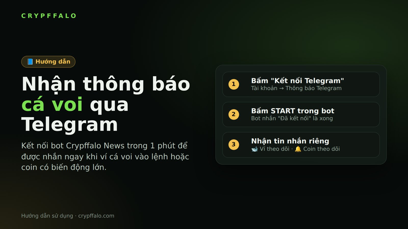 Hướng dẫn kết nối Telegram để nhận thông báo cá voi từ Crypffalo (1 phút)