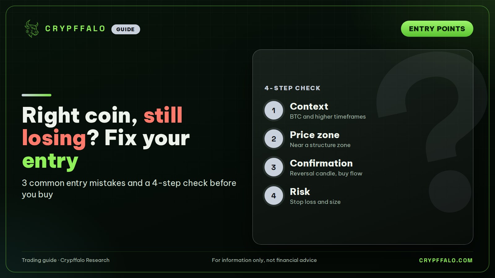 Crypto entry points: why the right coin can still lose money