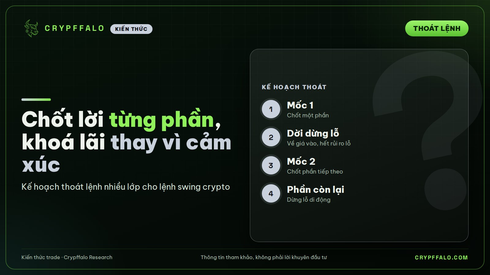 Kế hoạch thoát lệnh crypto: chốt lời từng phần và khoá lãi