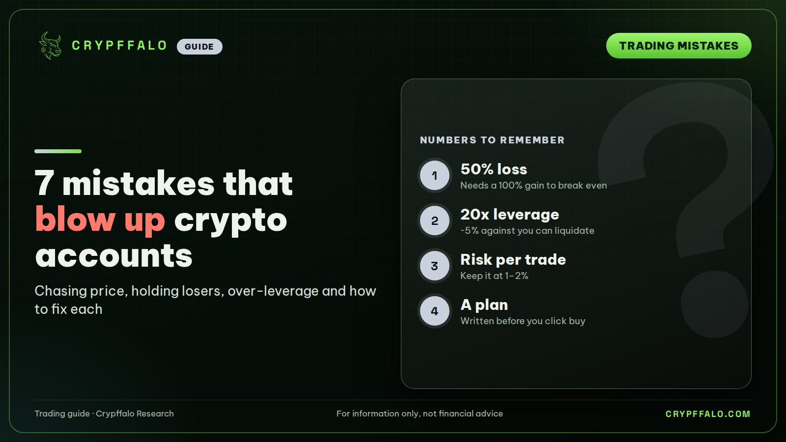 7 crypto trading mistakes: chasing price, holding losers, over-leverage