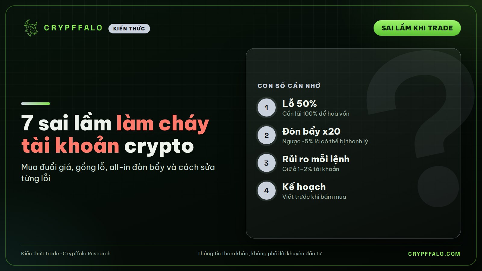7 sai lầm khi trade crypto: mua đuổi giá, gồng lỗ, all-in đòn bẩy