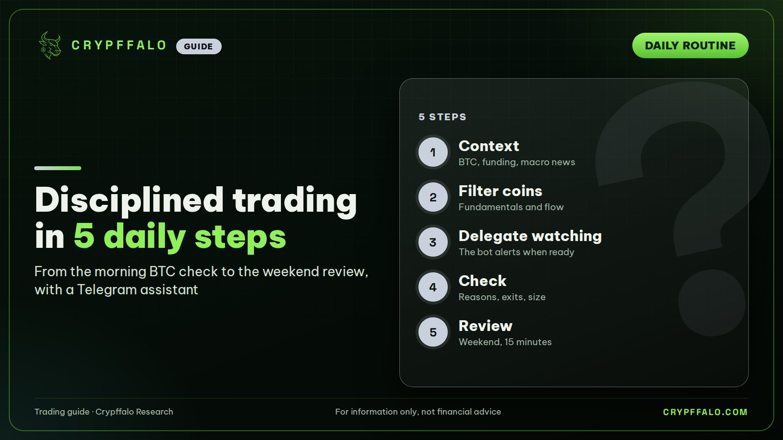 A 5-step daily crypto trading routine with a Telegram assistant