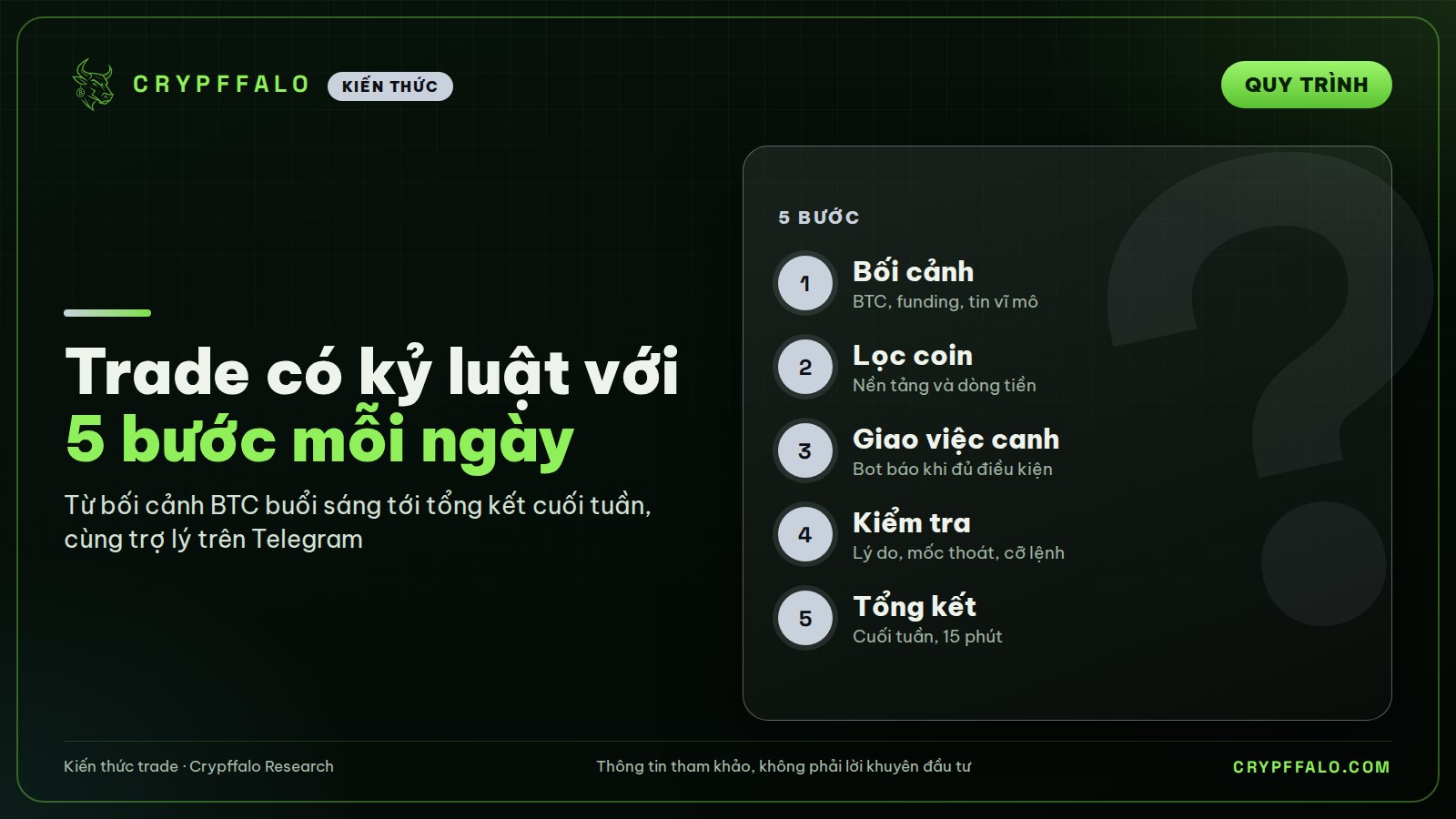 Quy trình trade crypto 5 bước mỗi ngày với trợ lý trên Telegram