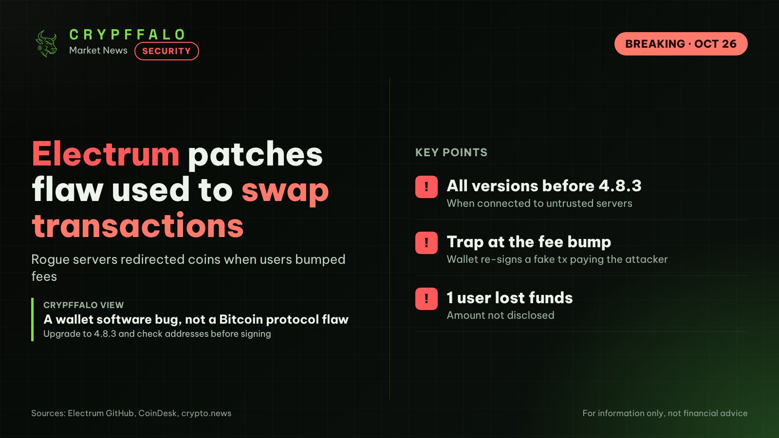 Electrum Bitcoin wallet patches exploited flaw letting rogue servers swap transactions