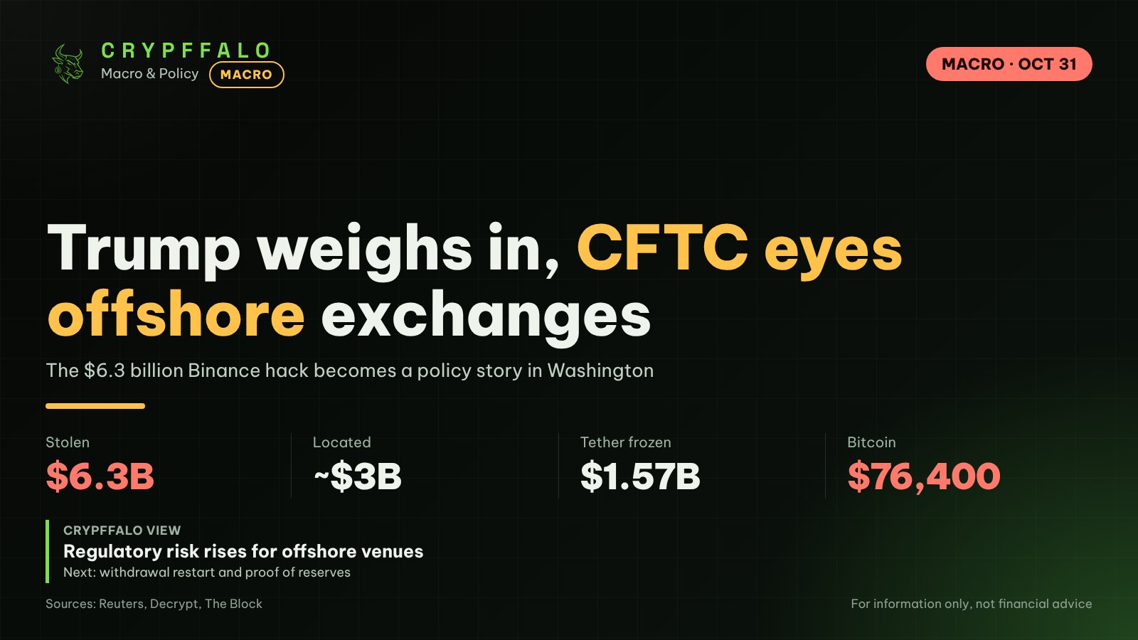 Trump says US looking into Binance hack as CFTC chair pushes offshore oversight