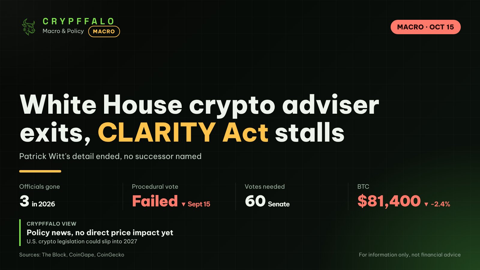 White House Crypto Adviser Patrick Witt Exits as CLARITY Act Stalls in Senate
