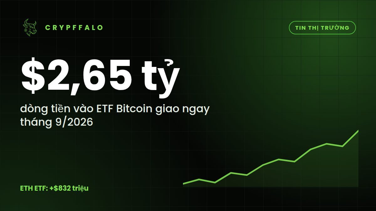 ETF Bitcoin hút ròng 2,65 tỷ USD trong tháng 9, dòng tiền tổ chức chưa hạ nhiệt