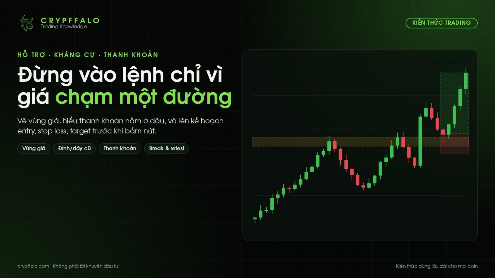 Hỗ trợ và kháng cự trong crypto: đừng đặt lệnh chỉ vì giá chạm một đường