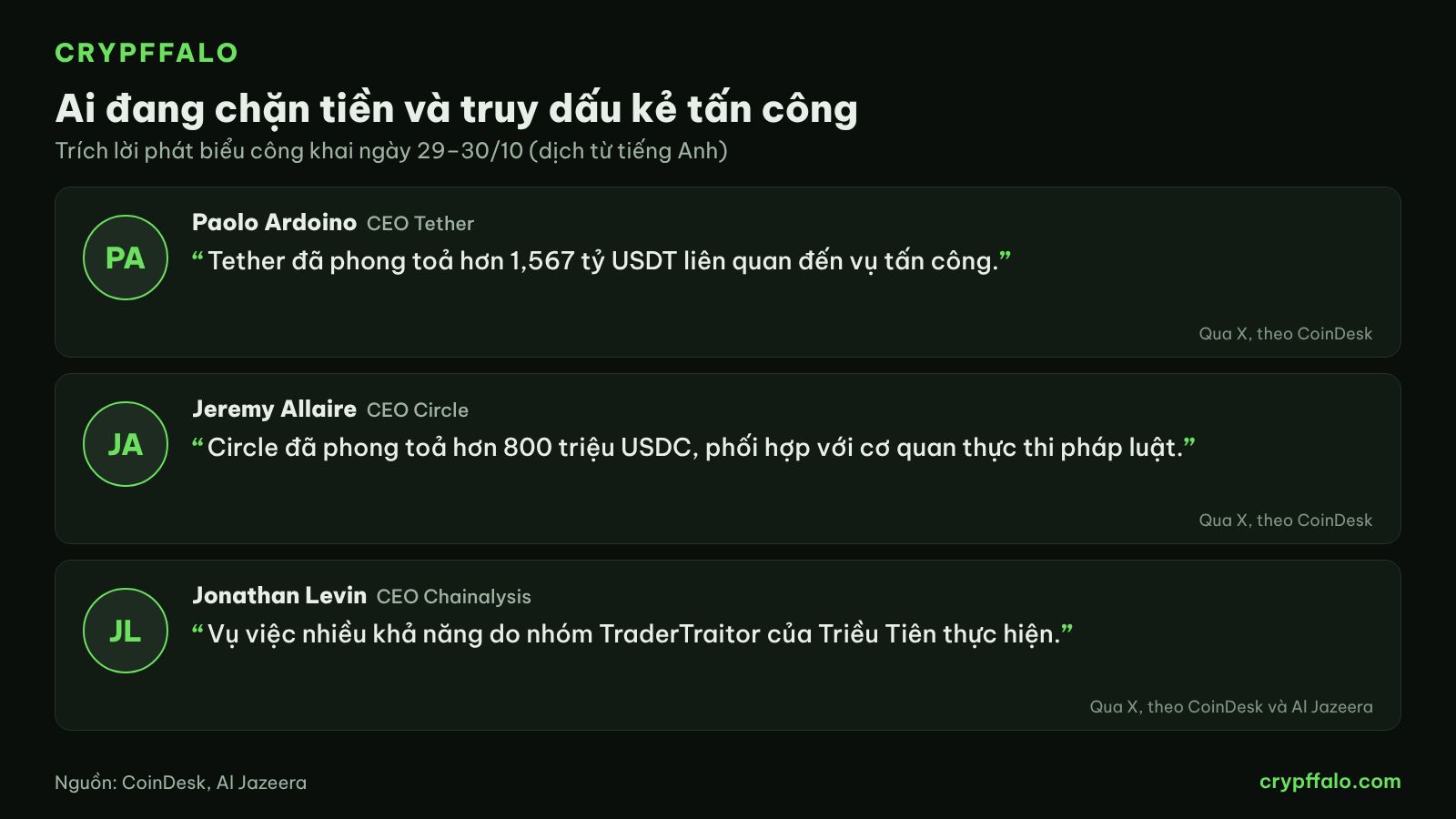 Tether, Circle và Chainalysis lên tiếng