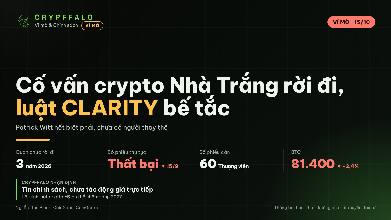 Cố vấn crypto Nhà Trắng Patrick Witt rời đi, luật CLARITY tiếp tục bế tắc