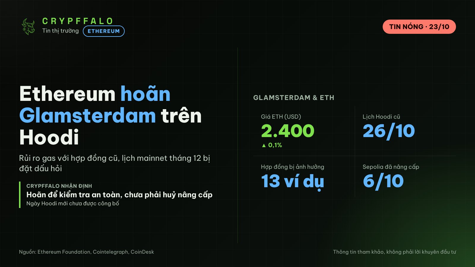 Ethereum hoãn Glamsterdam trên testnet Hoodi vì rủi ro gas với hợp đồng thông minh