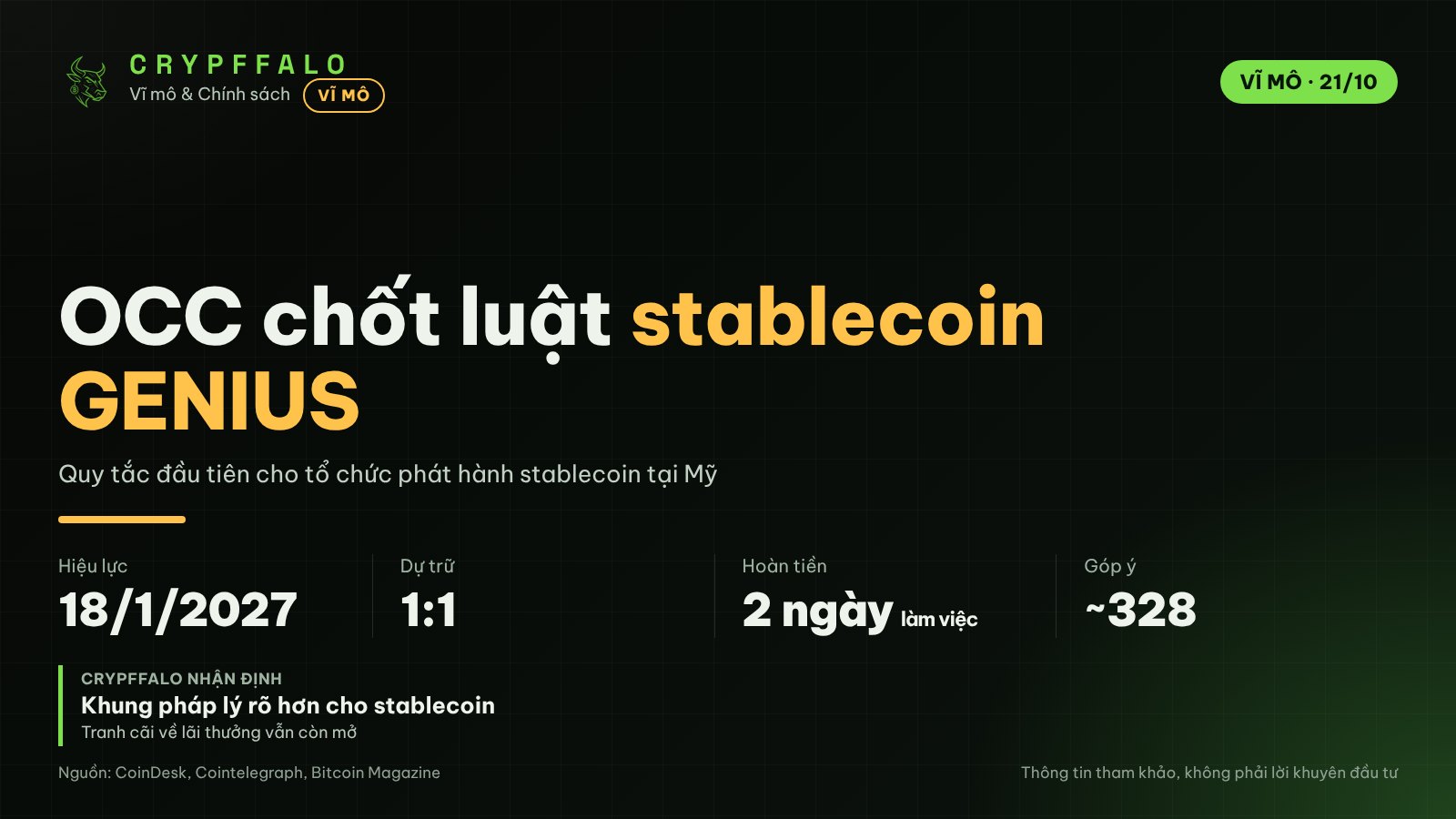 OCC chốt quy tắc đầu tiên của Luật GENIUS, mở đường cho stablecoin tại Mỹ